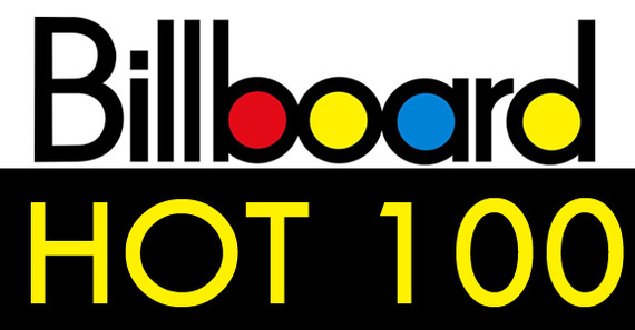 Have you listened to the song that was released and became an absolute hit in the year you were born? - Music, Birthday, Top, Billboard, Longpost