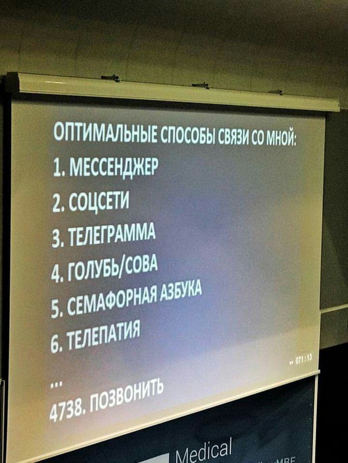 Оптимальные способы связи со мной - Телефонный звонок, Мессенджер