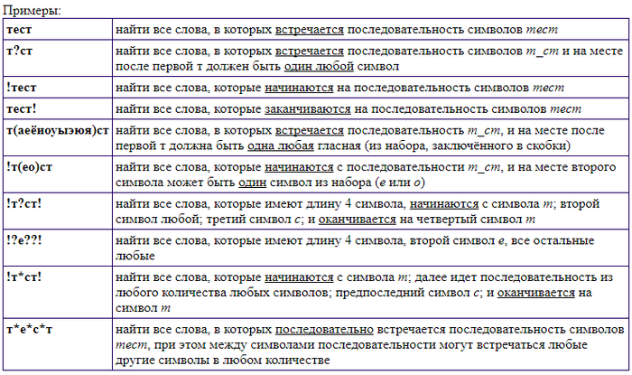 Рифма на слово плакать, деепричастие совершенного вида примеры и наладка газовых горелок учебное пособие Рифма на слово плакать