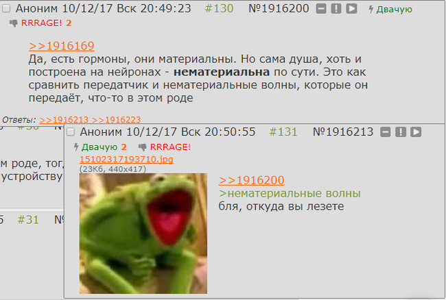 �������������� �����