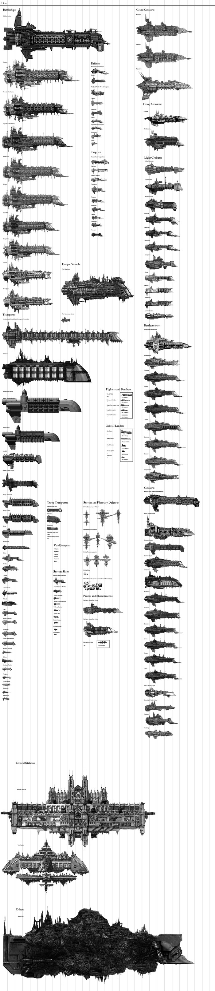 Imperial Fleets - Warhammer 40k, Wh Art, Fleet, Imperium, Dimensions (edit), Longpost
