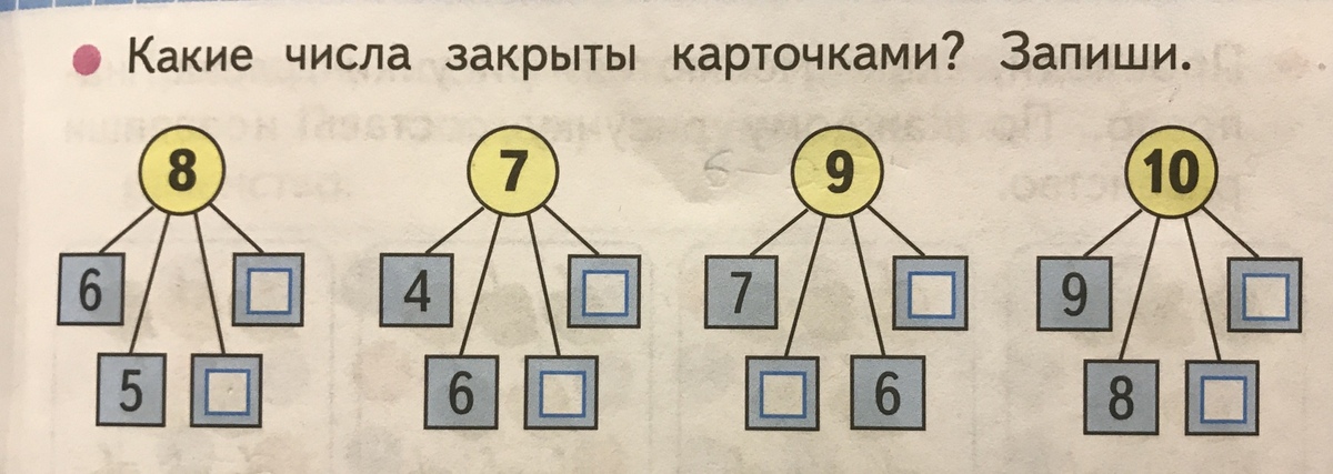 Какие числа закрыты карточками 1. Какие числа закрыты карточками запиши. Какие числа закрыть карточками запиши. Какие числа закрыты карточками запиши числа. Какие числа закрыты карточками запиши 1.