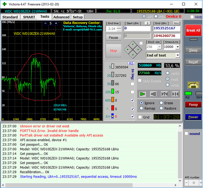 ����� � ����� ��������� ����