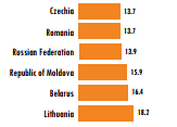 Stereotypes about drunk Russians from the editor-in-chief of Echo of Moscow - Politics, Liberals, Twitter, Echo of Moscow, Alexey Venediktov, Пьянство, Stereotypes