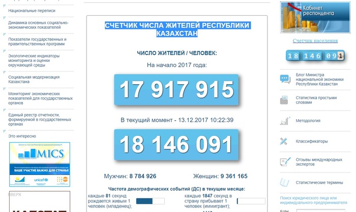 Счетчик населения запустили на сайте Статкома Казахстана