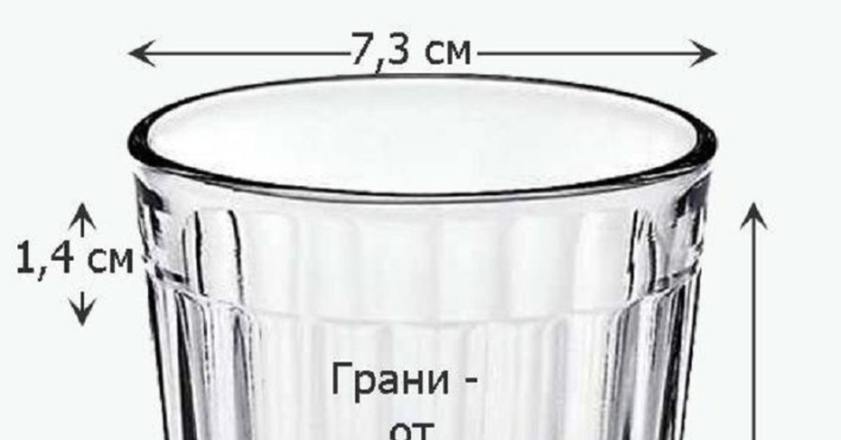 Стакан граненый 250 мл сколько. Чертеж граненого стакана Мухиной. Гранёный стакан СССР веры Мухиной. Стакан чертеж. Диаметр граненого стакана 250.