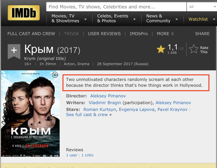      IMDb  , , 