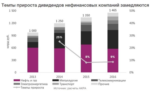 Navalny's ingenious decision! - Politics, Alexey Navalny