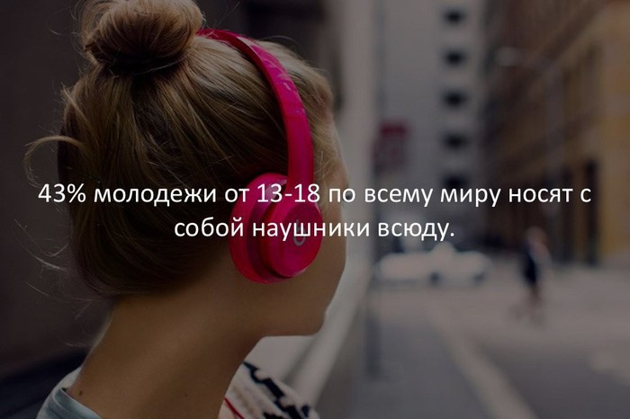 HEADPHONES - Youth, Headphones, Fashion, Statistics, In contact with, Picture with text