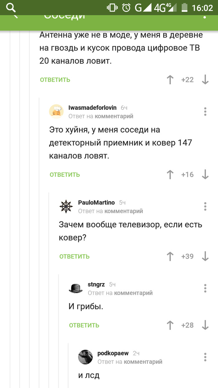 �������������, �����?