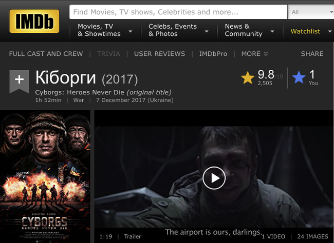 Киборги