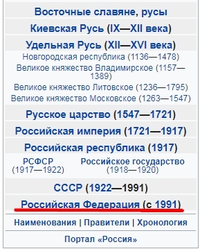 Constitution of the Russian Federation of 1978 :D - Constitution, Russia, Idiocy