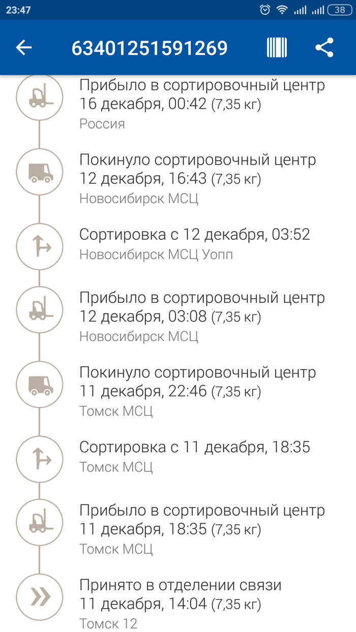 Почта России.Гонка - Моё, Почта России, И опять Почта России, Длиннопост