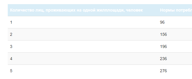 Немного школьной физики для развлечения - Ядерная физика, Школьная программа, Тони Старк, Термоядерный синтез, Видео, Длиннопост