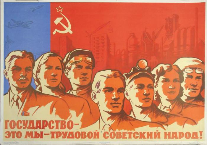 Did the Soviet state exploit the Soviet people? - the USSR, Proletariat, Economy, Students, Exploitation, Soviet, Socialism, Longpost