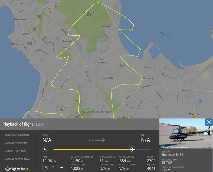 �������������� ����, ������������ ����������? ������ �� � ���?