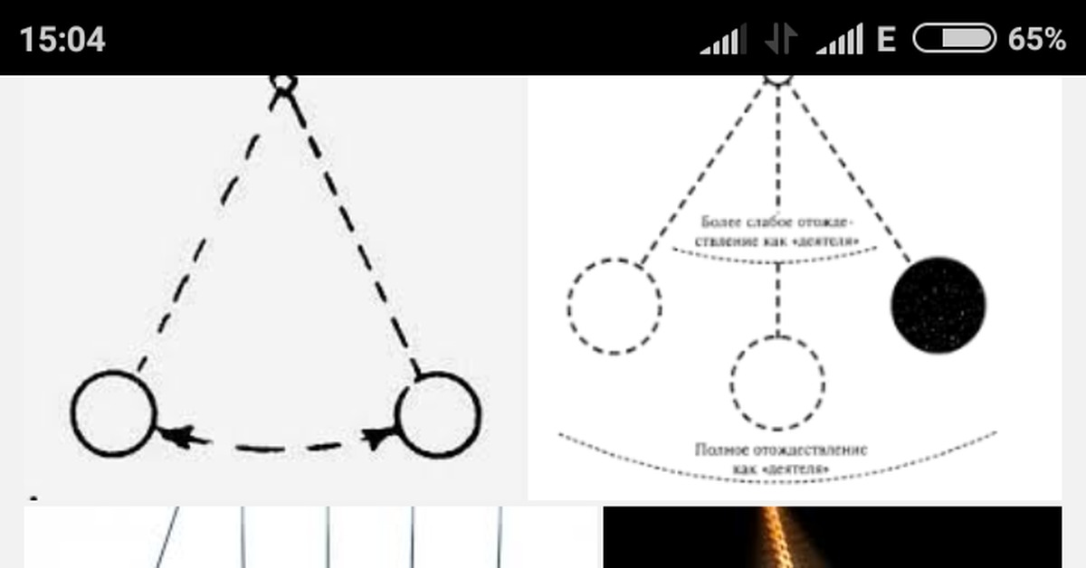 Что такое маятник... | Пикабу