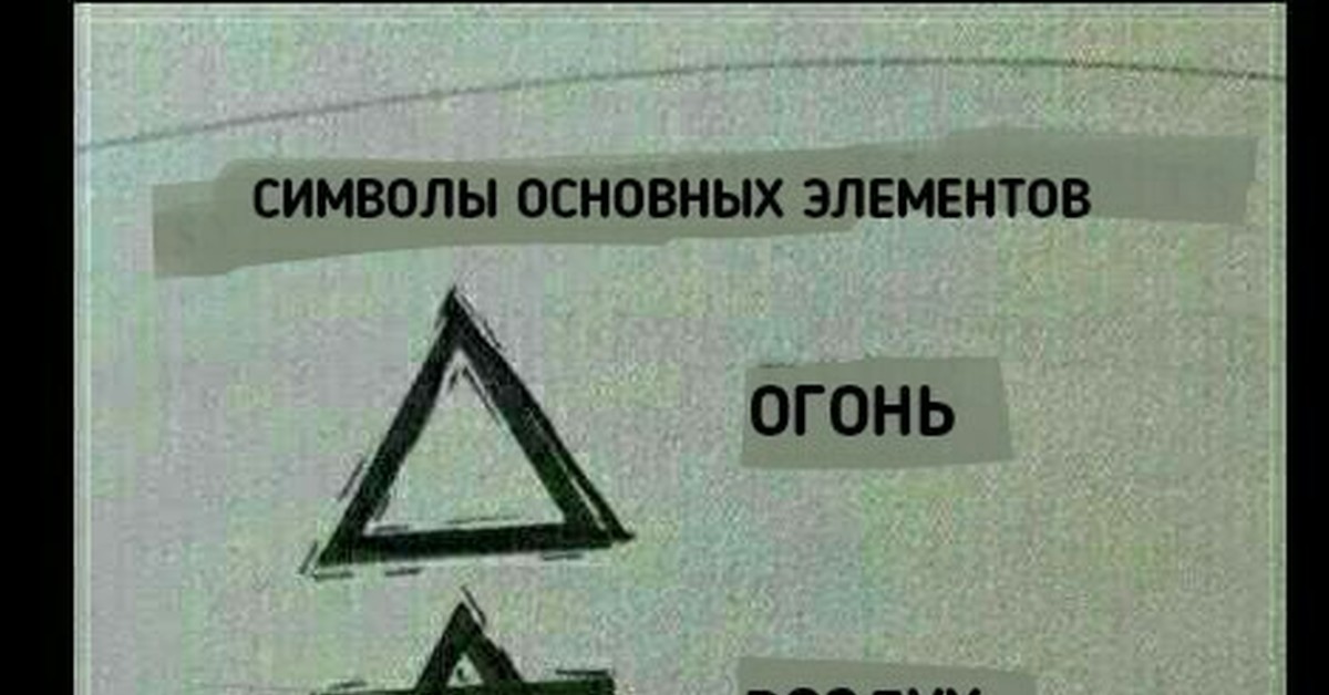 Четыре народа жили. Четыре народа жили в мире. Когда-то четыре народа жили в мире. Четыре народа жили в мире Мем. Но народ огня развязал войну.