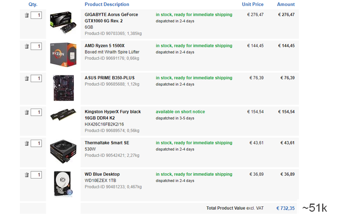 Помогите советом по сборке