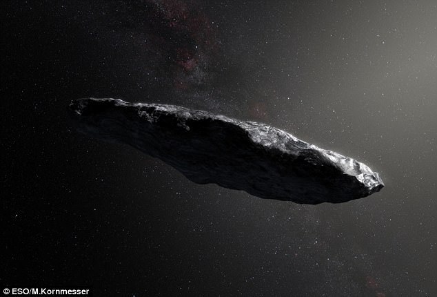 Star alien Oumuamua. - My, Translation, Question, Asteroid, UFO, Longpost