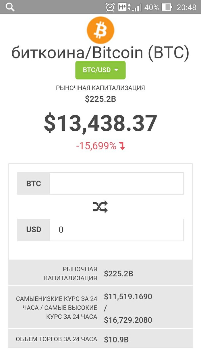 Bitcoin. - Bitcoin rate, Bargaining, Screenshot