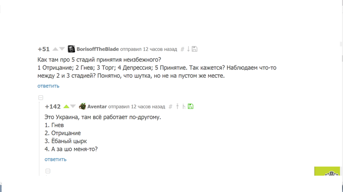 Комментарий года по Украинской тематике.