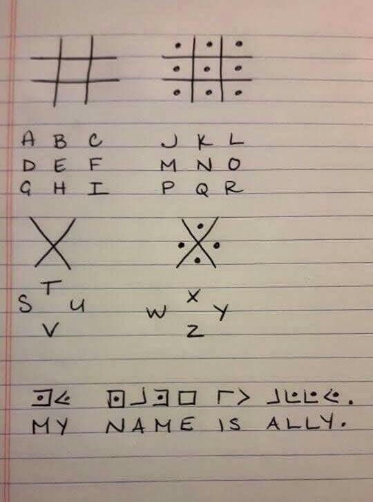 An example of a simple encryption - Alphabet, Cipher