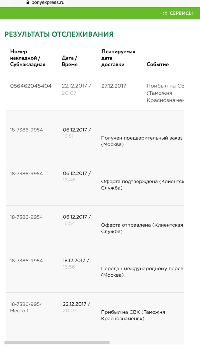 Documentation prepared asos что значит. Смотреть фото Documentation prepared asos что значит. Смотреть картинку Documentation prepared asos что значит. Картинка про Documentation prepared asos что значит. Фото Documentation prepared asos что значит