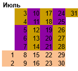 А вы бы согласились спать за деньги? - Моё, Сон, Работа, Айтишники, Длиннопост, Гифка