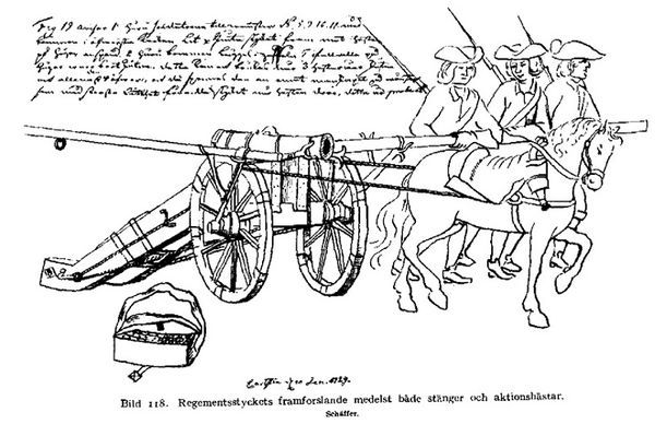 How the Swedish cannon changed Europe in the 17th century. - Sweden, , Artillery, Story, Longpost