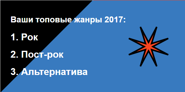 Моя перемотка. Яндекс.Музыка - Моё, Яндекс, Музыка, Подборка, Комьюнити, Плейлист, Перемотка, 2017, Длиннопост