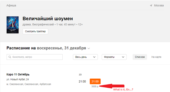 ��� �����������?