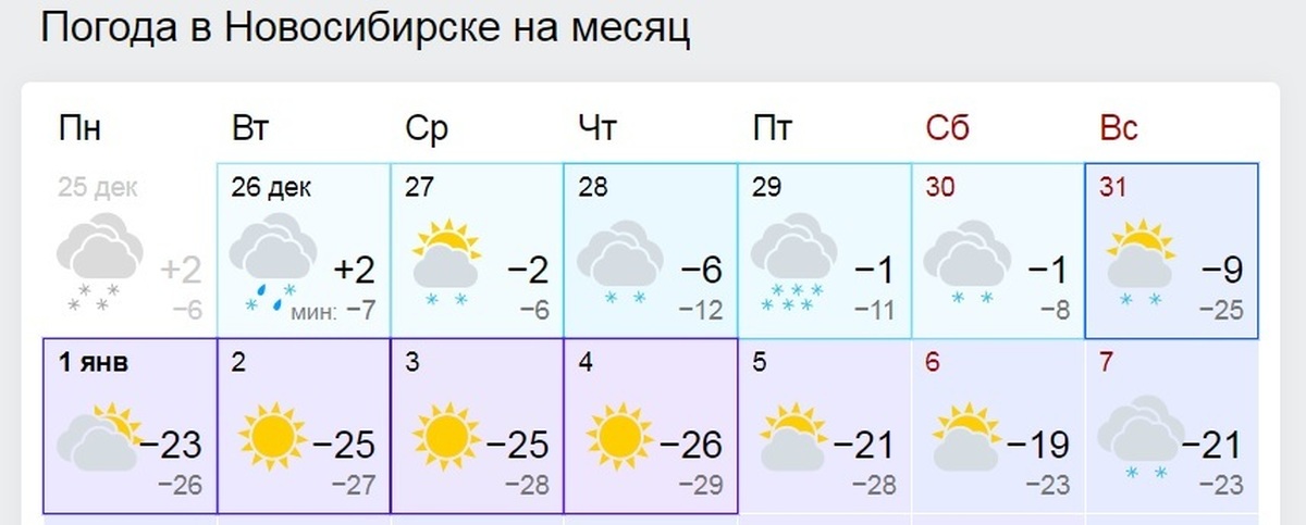 Гисметео мелеуз на 10. Погода в Новосибирске. Погода в Новосибирске на 10 дней. Погода в Новосибирске на 14 дней. Погода на десять дней в Новосибирске.