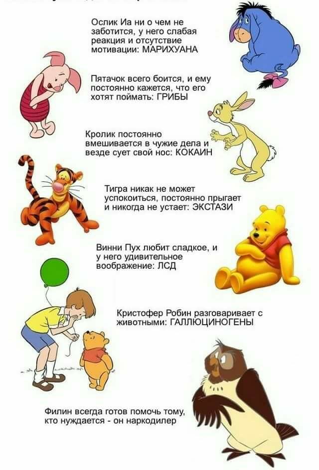 Seven signs that Winnie the Pooh characters are on substances - Sign, Substances, Story, Winnie the Pooh