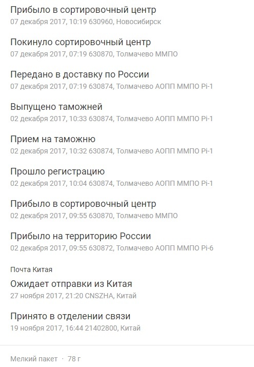 Russian Post delivers... - My, Post office, mail, Package, Suddenly, Suddenly, Logistics, Longpost