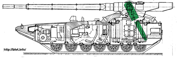 Way to Armata. Part 2. Object 299. - , Armored vehicles, Tanks, Longpost