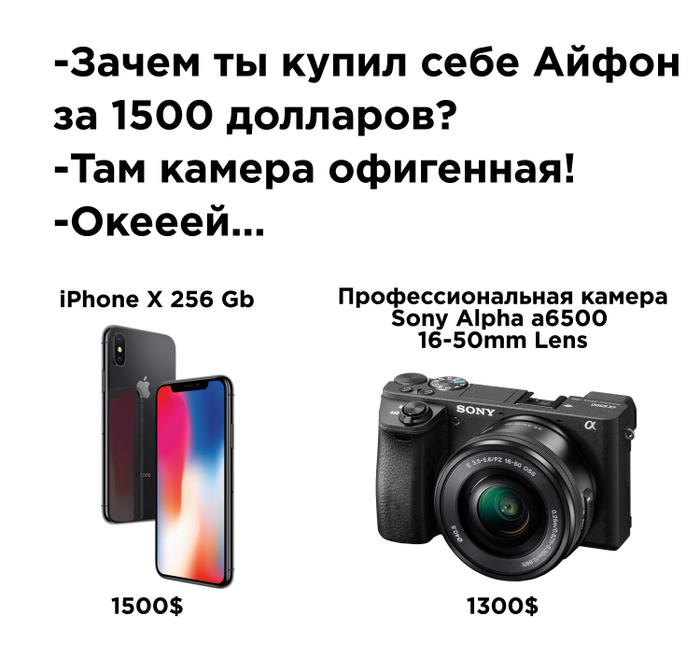 Когда решил купить телефон ради камеры - Моё, Apple, iPhone, iPhone X, Sony, Камера, Траты, Беззеркалка