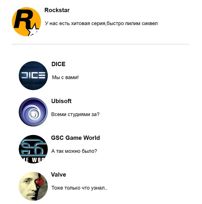   ,    ? , Valve, GSC, Rockstar, Ubisoft, Ea dice