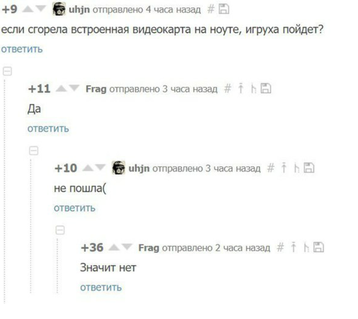 ����������� ������.