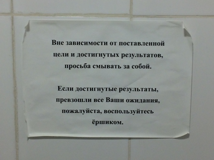 Ожидания и результаты - Ожидание, Результат, Продуктивность