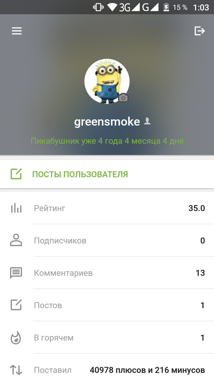 Всем красивых чисел
