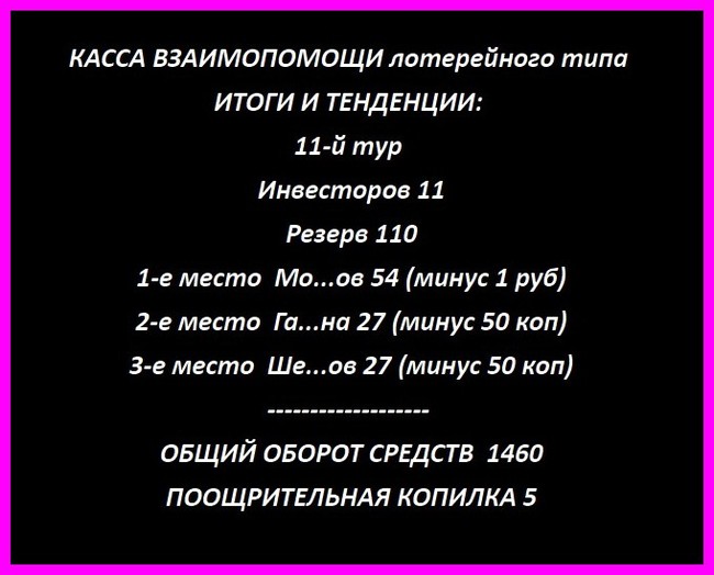 Касса взаимопомощи лотерейного типа (продолжение) - Касса, Помощь, Лотерея, Длиннопост