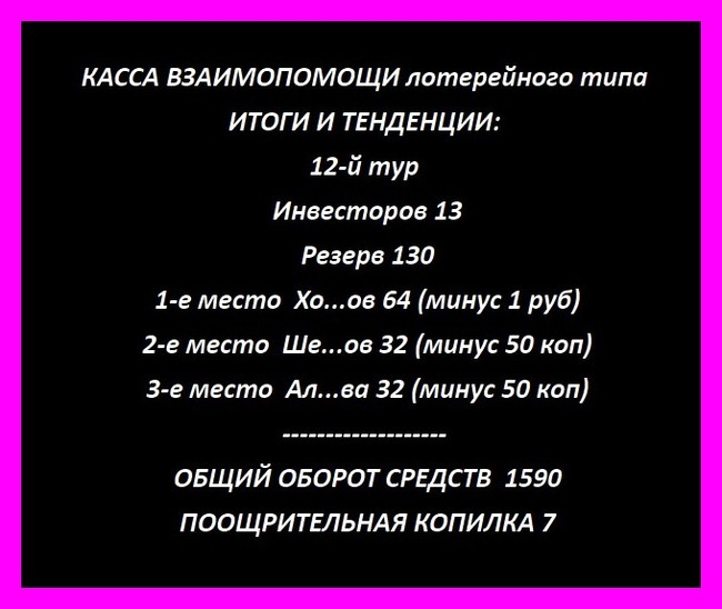 Касса взаимопомощи лотерейного типа (продолжение) - Касса, Помощь, Лотерея, Длиннопост