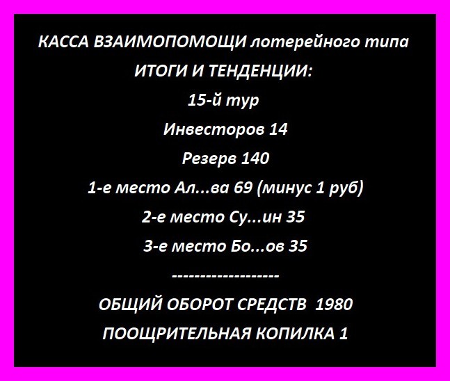 Касса взаимопомощи лотерейного типа (продолжение) - Касса, Помощь, Лотерея, Длиннопост