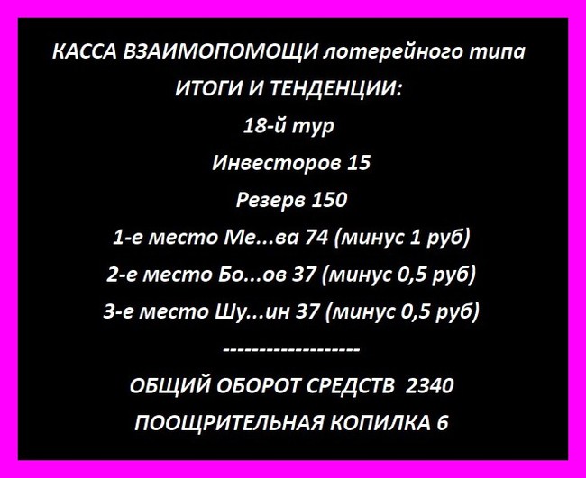 Касса взаимопомощи лотерейного типа (продолжение) - Касса, Помощь, Лотерея, Длиннопост