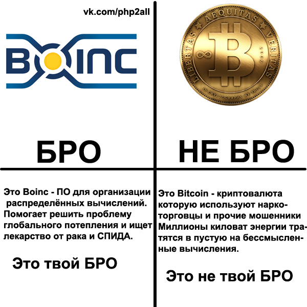 Boinc vs Bitcoin Boinc,   bitcoin, Bitcon, , , , ,  