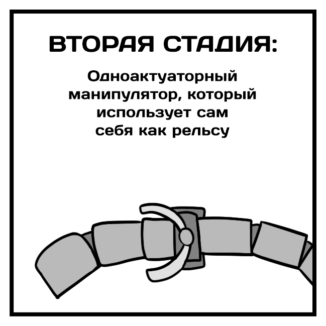 Новость №464: Одноактуаторный манипулятор использовал самого себя в качестве рельса - Моё, Образовач, Длиннопост, Наука, Технологии, Робот, Философия, Комиксы, Юмор