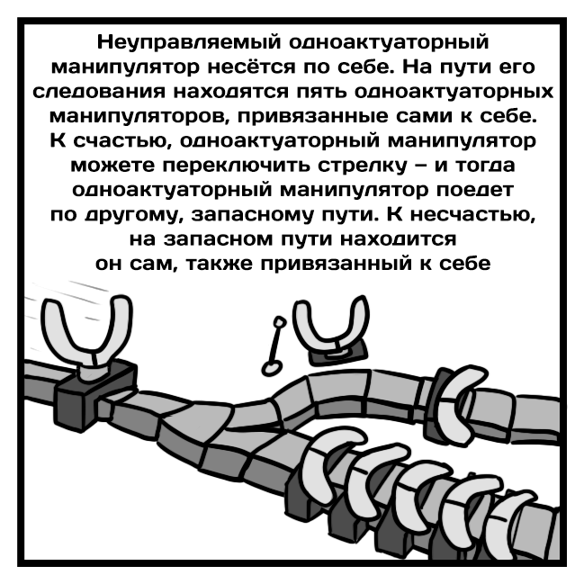 Новость №464: Одноактуаторный манипулятор использовал самого себя в качестве рельса - Моё, Образовач, Длиннопост, Наука, Технологии, Робот, Философия, Комиксы, Юмор