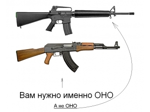 “The Russian assault rifle is ideal for the USA, unlike the M16”: Americans responded to the author of NI, who called the AK-47 a “peasant” weapon - AK-47, Weapon, Opinion, The americans