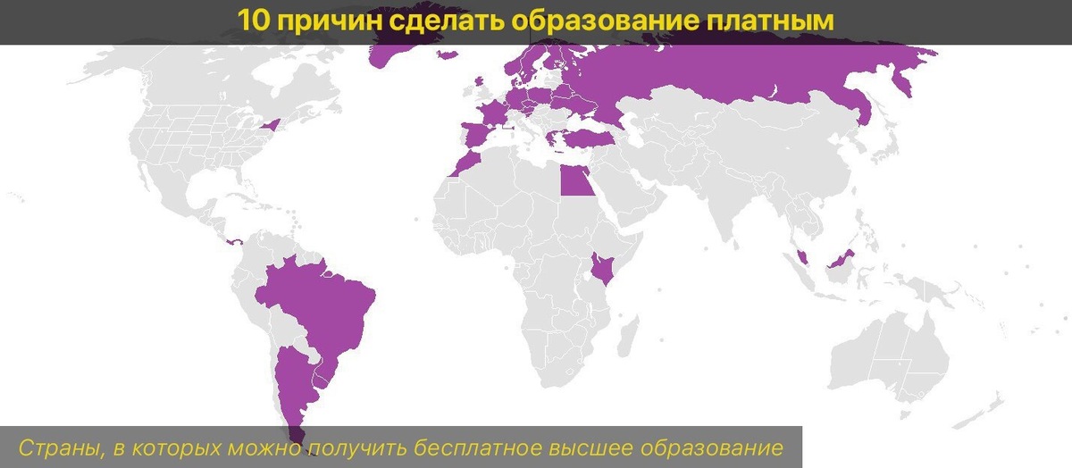 Высшее образование в странах. Страны с бесплатным образованием. Страны с бесплатным обучением. Страны где есть бесплатное образование. В каких странах бесплатное высшее образование.